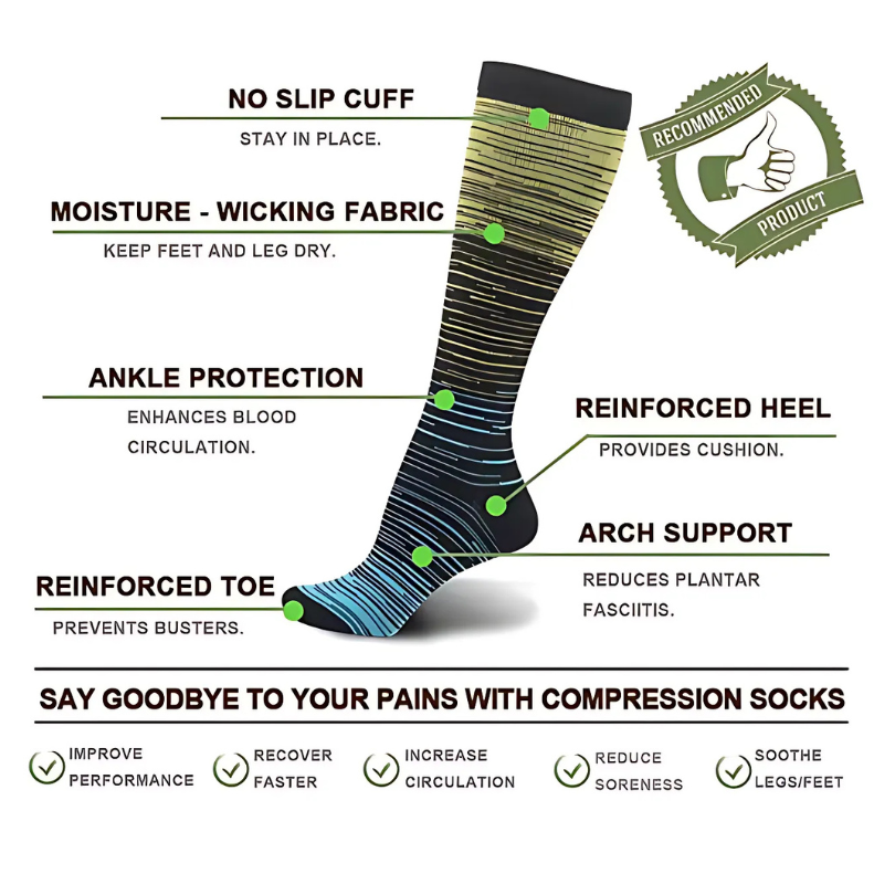 Happy™ FitnessSocks 1+1 GRATIS: Kompression Fitness Sokker Til Mænd Og Kvinder