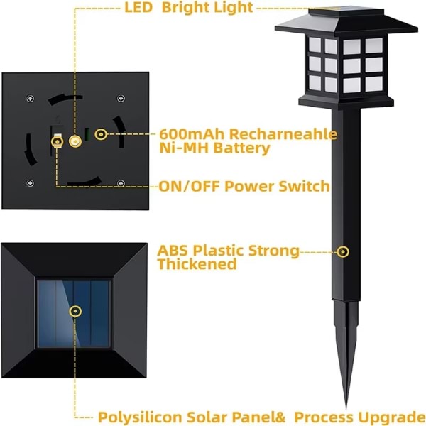 Ledsen™ PathLight 1+1 GRATIS: Elegant Solbelysning Udendørs Sti Lys