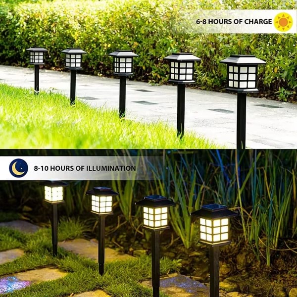 Ledsen™ PathLight 1+1 GRATIS: Elegant Solbelysning Udendørs Sti Lys