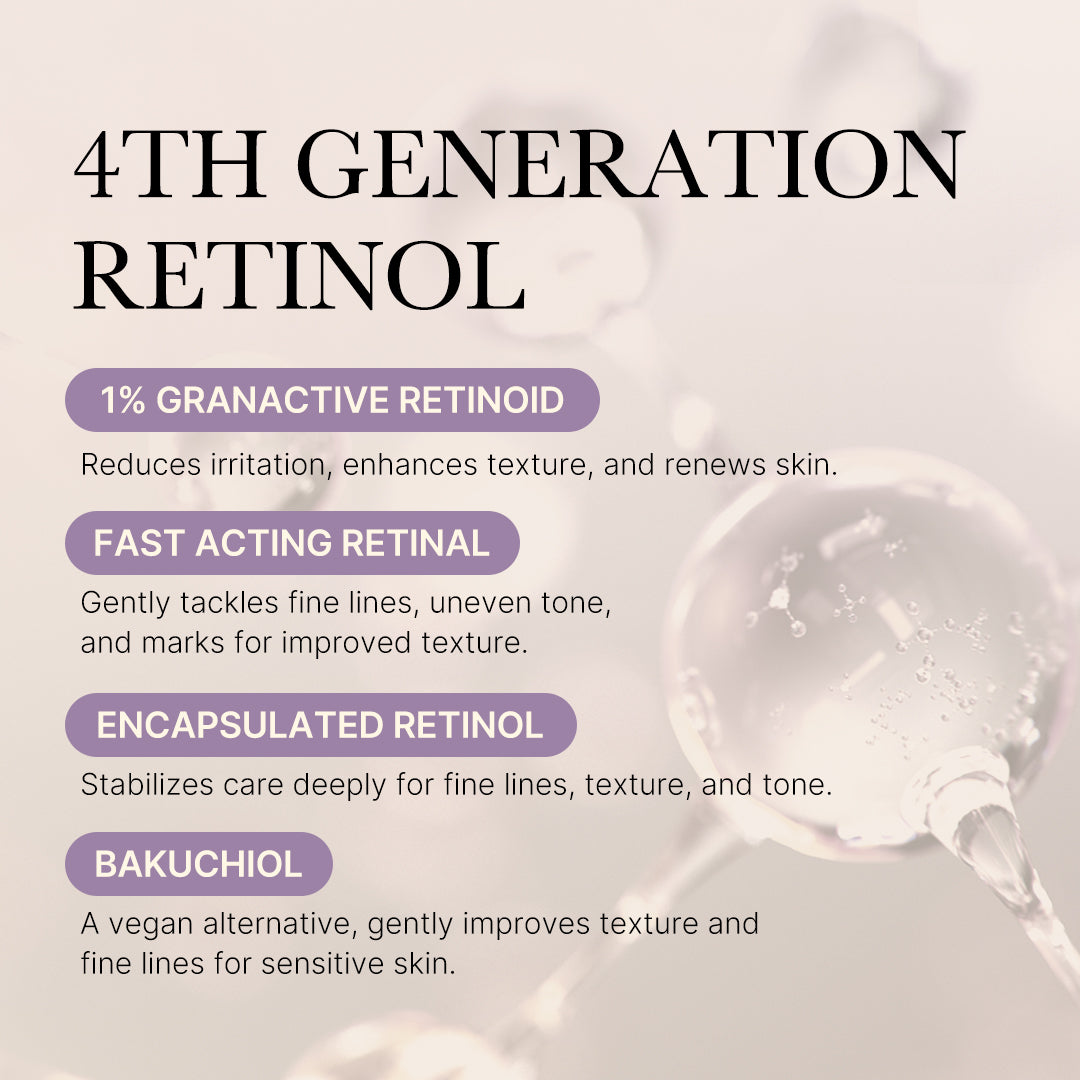 Ansigtsserum med bakuchiol og retinol til fine linjer og hudtekstur