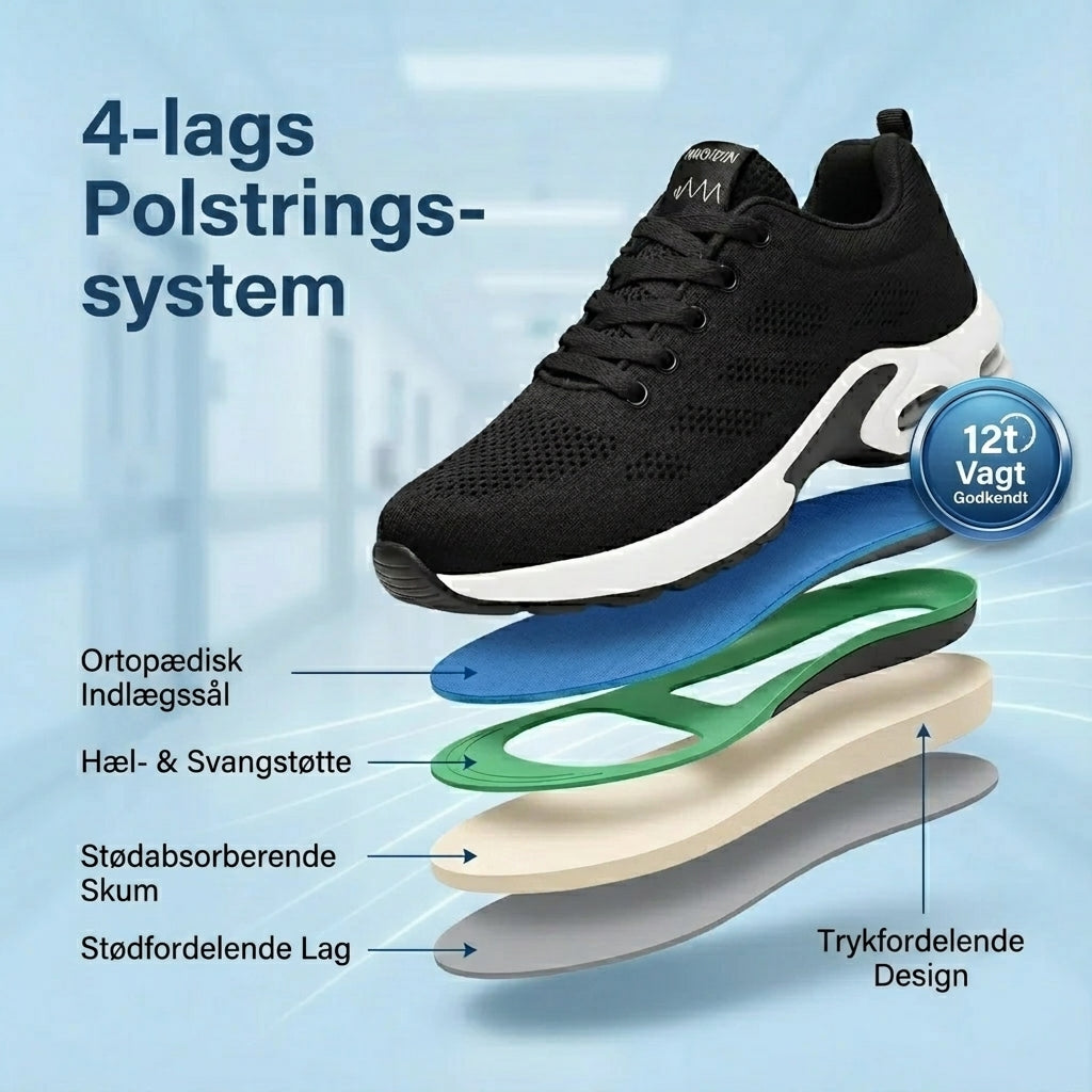 OrthoStep Lilla – komfortsneakers med støttende fodseng – Lilla