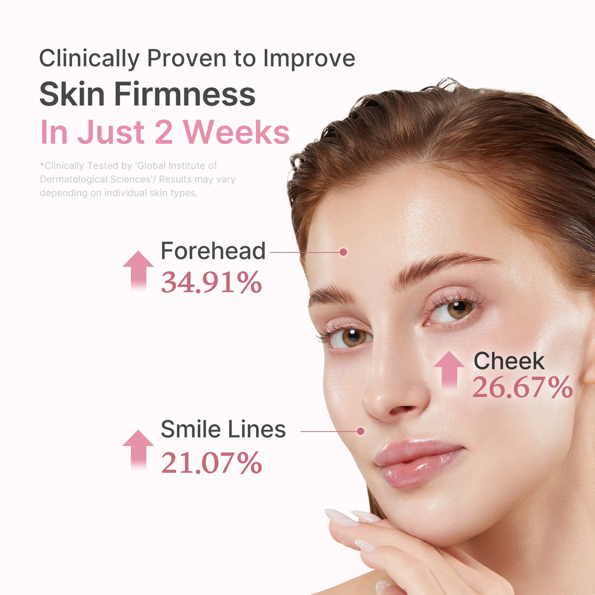 Plejesæt med ansigtsapparat i hvid, pads, ansigtsvand, serum og creme