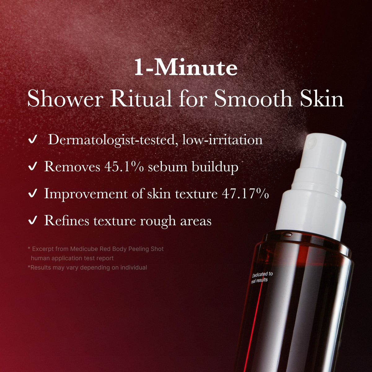 Eksfolierende kropsrens som spray med 32 % AHA, BHA, PHA og LHA, 110 g