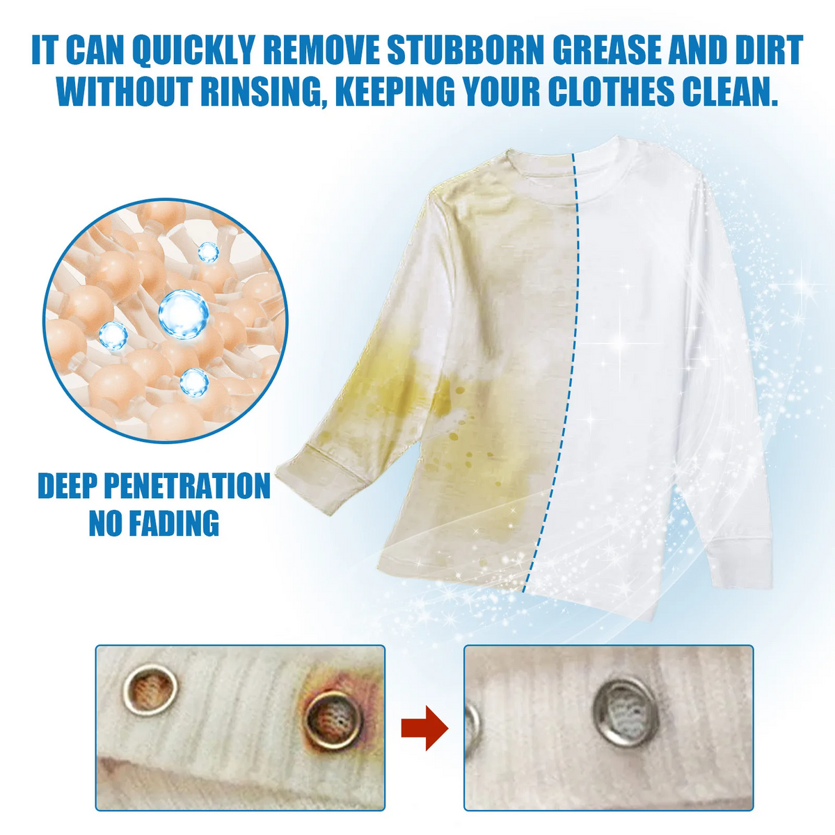 StainRemover 1+1 GRATIS - Kraftig Spray Tøj Plet Fjerner