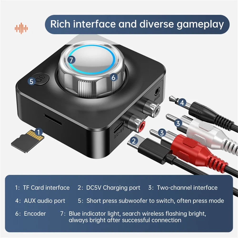 BluetoothReceiver - Trådløs Bluetooth 5.0 Audio RCA-Modtager
