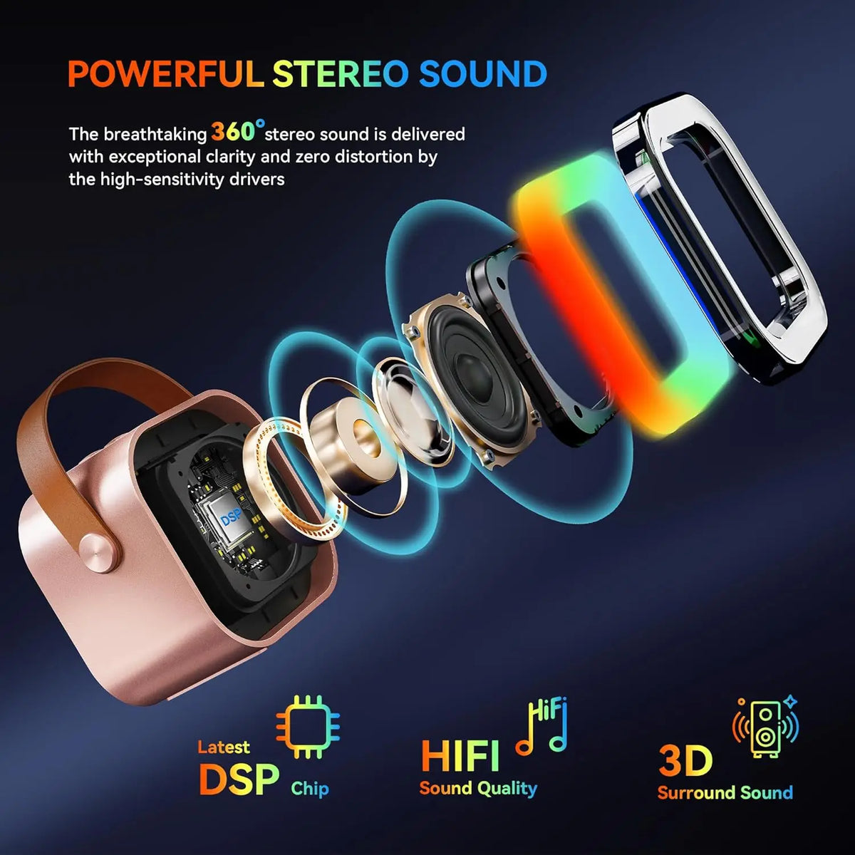 KaraokePro – Mini Karaokemaskine Med Trådløse Mikrofoner