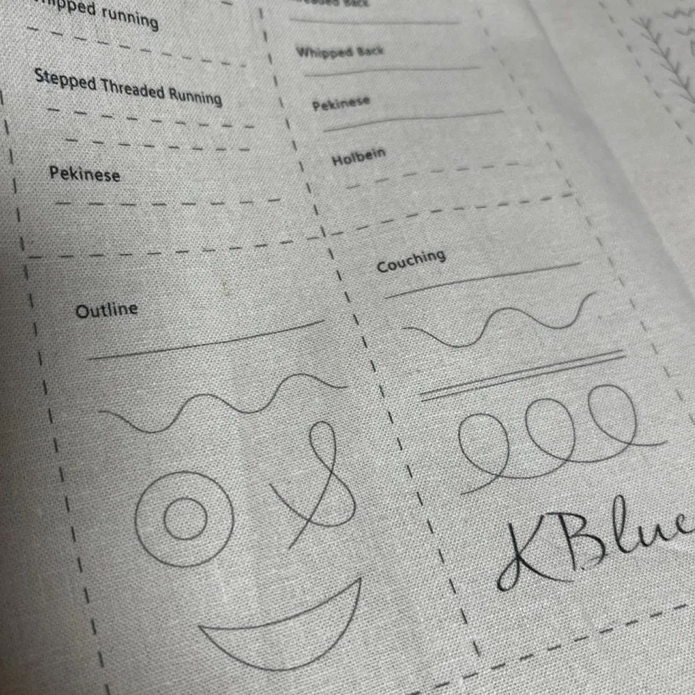SewingKit: Alt-I-Én Komplet Sytøjssæt Med Vejledning Bog