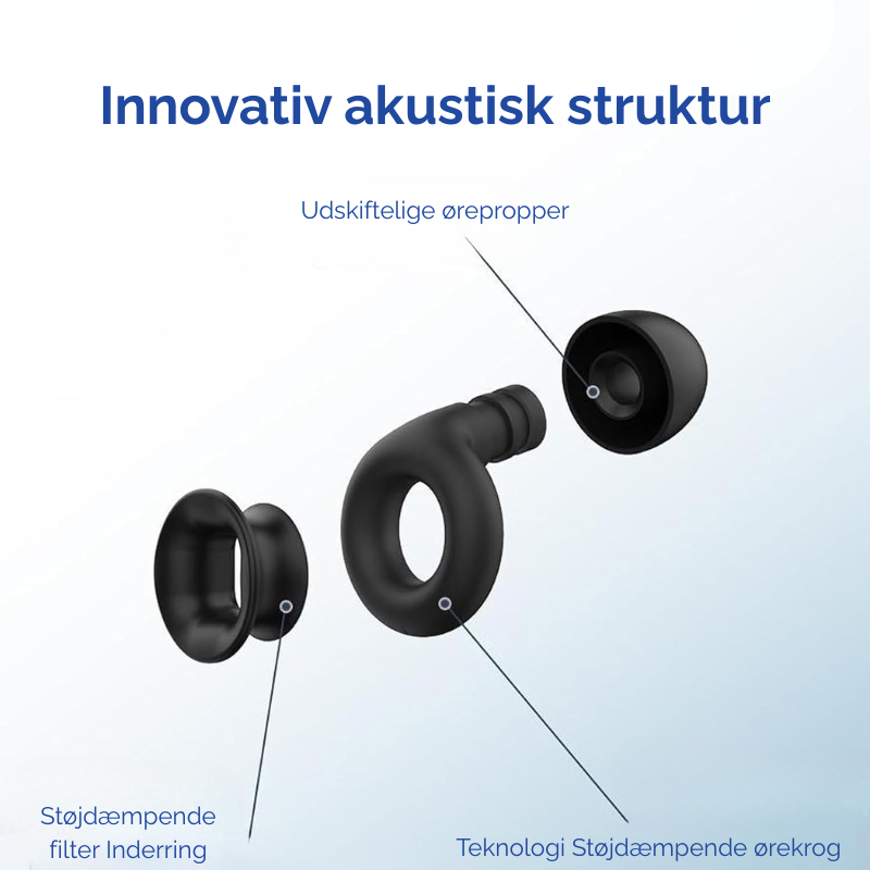Høreværn på professionelt niveau til alle ryttere