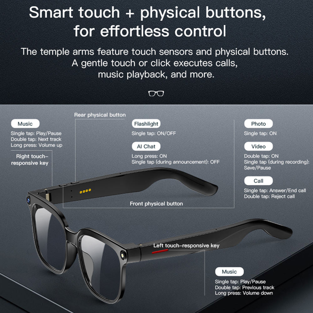 SmartVision - Moderne Design AI Briller Smart Vision Håndfri Kamera