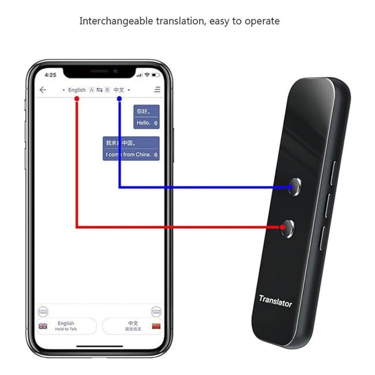 VoiceTranslator - Bærbar Sprog Stemmeoversætter Kommunikationsenhed