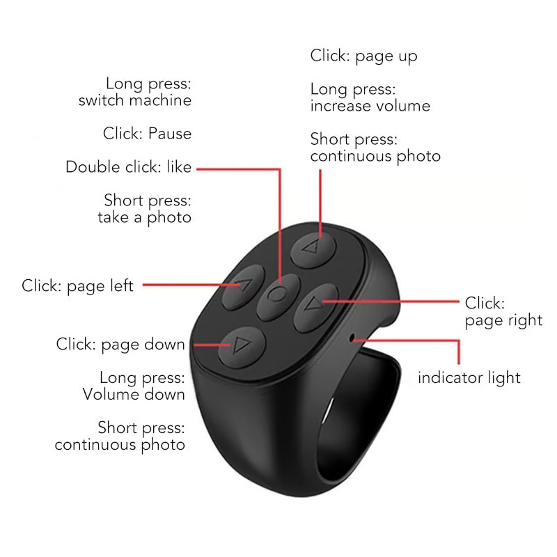 FingerRemote: Trådløs Bluetooth Bæres på Fingeren Fjernbetjening Kontrol
