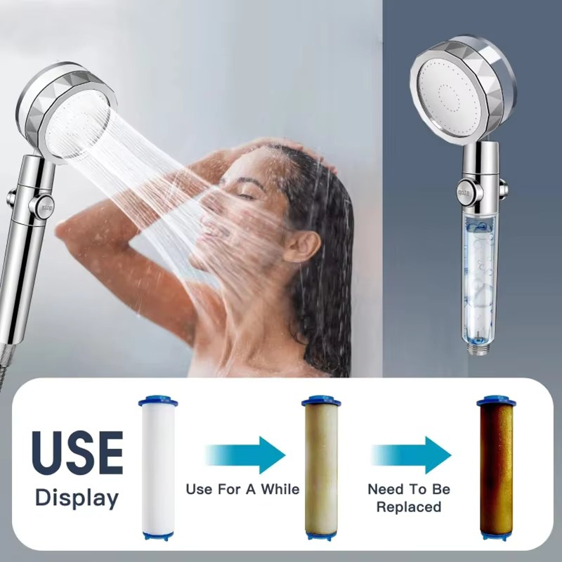 Borhe® SpinShower: 360° Roterende Højtryk Bruser Hoved