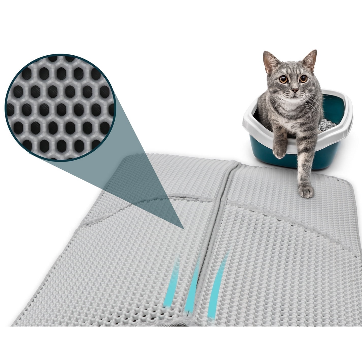 Catfri® LitterMat: Hygiejnisk Kat Kuld Måtte