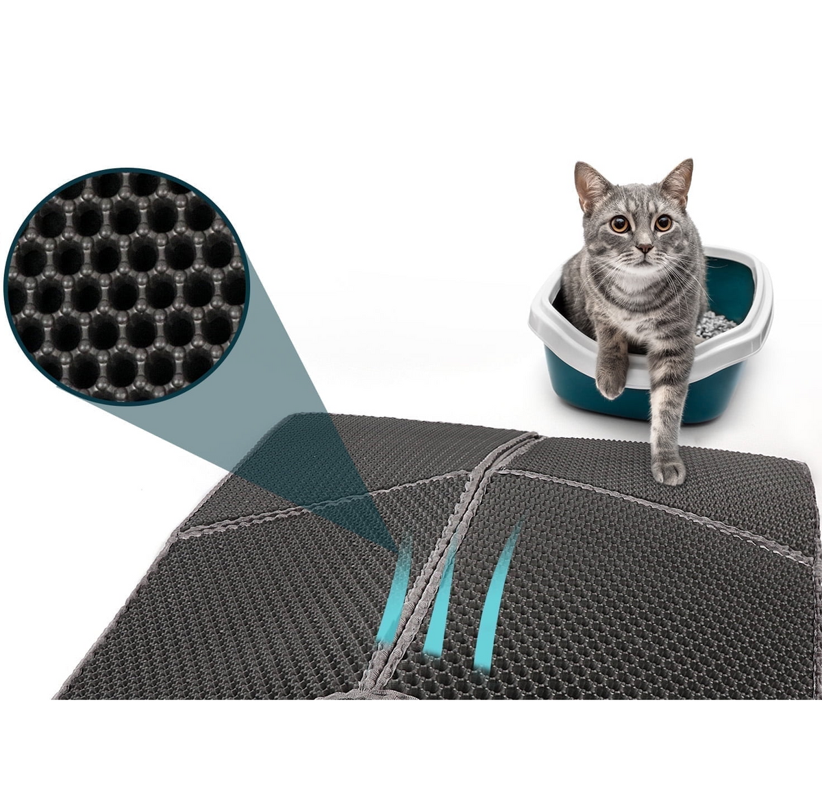 Catfri® LitterMat: Hygiejnisk Kat Kuld Måtte