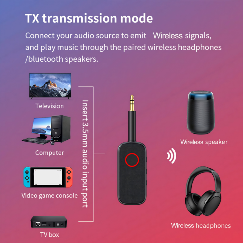 TransmiGo™ - Bærbar Bluetooth Sender Og Modtager