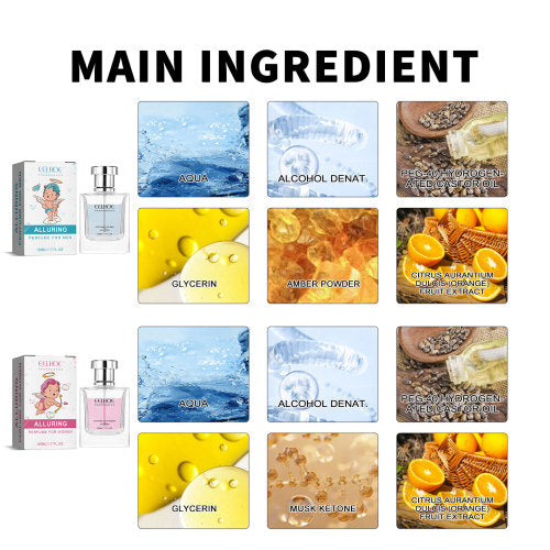 Frisk, let parfume til håndled og hals