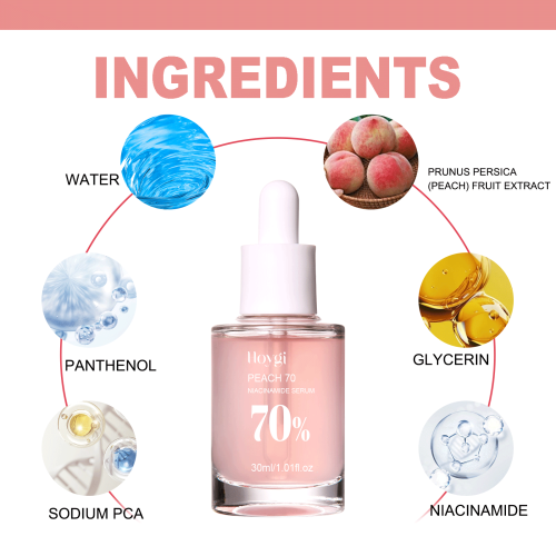 Niacinamid essens for finere porer