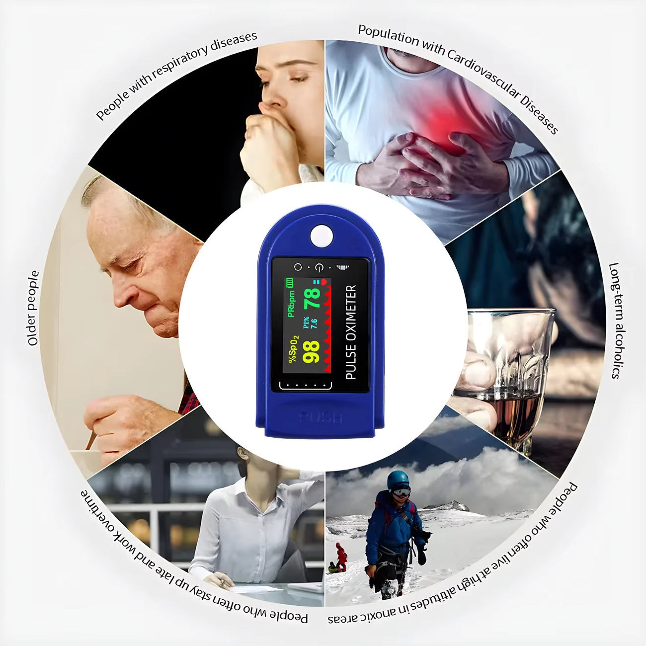 Målesæt med fingerpulsoximeter og DS-6 blodsukkermåler