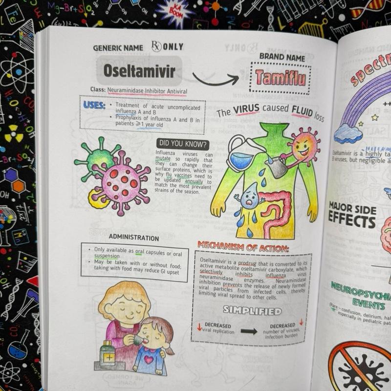 PharmaVision - Visuel Læring Farmakologi Studieguide Bog