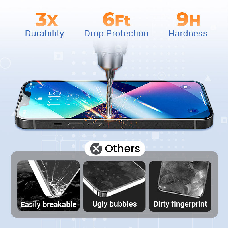ScreenProtect 1+1 GRATIS: iPhone Hærdet Glas HD Skærmbeskytter