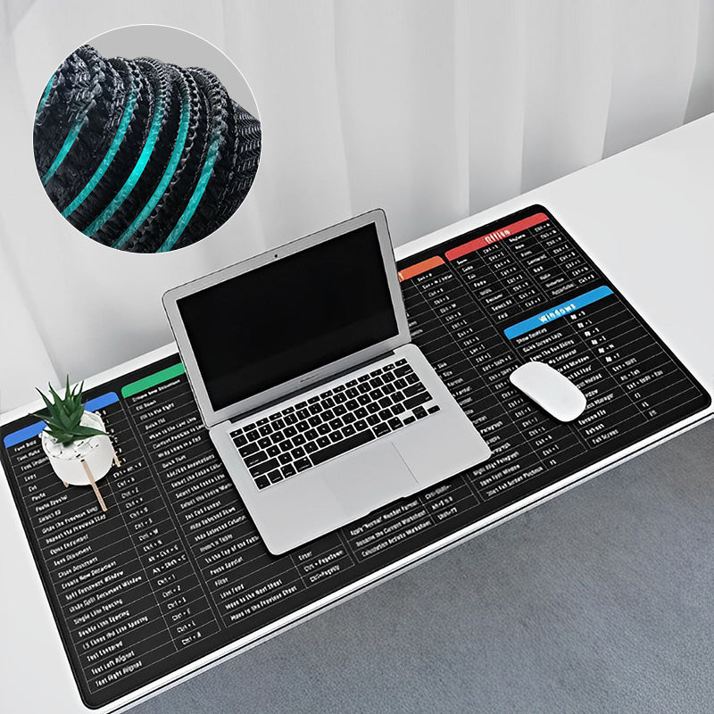 KeyboardPad –  Anti Skrid Tastatur Pude Og Skrivebordsmåtte