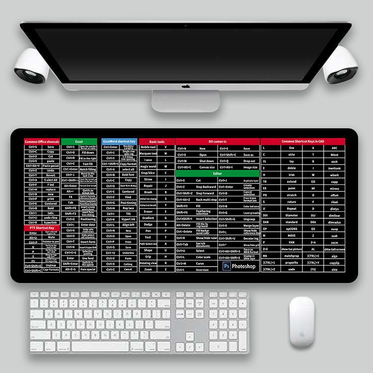 KeyboardPad –  Anti Skrid Tastatur Pude Og Skrivebordsmåtte