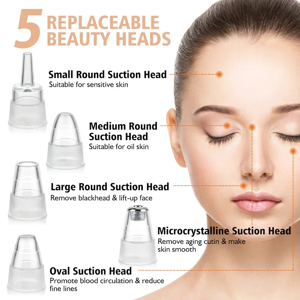 PoreRemover: Genopladelig Smart Hudorme, Hvide Hudorme Porer Fjerner Kit