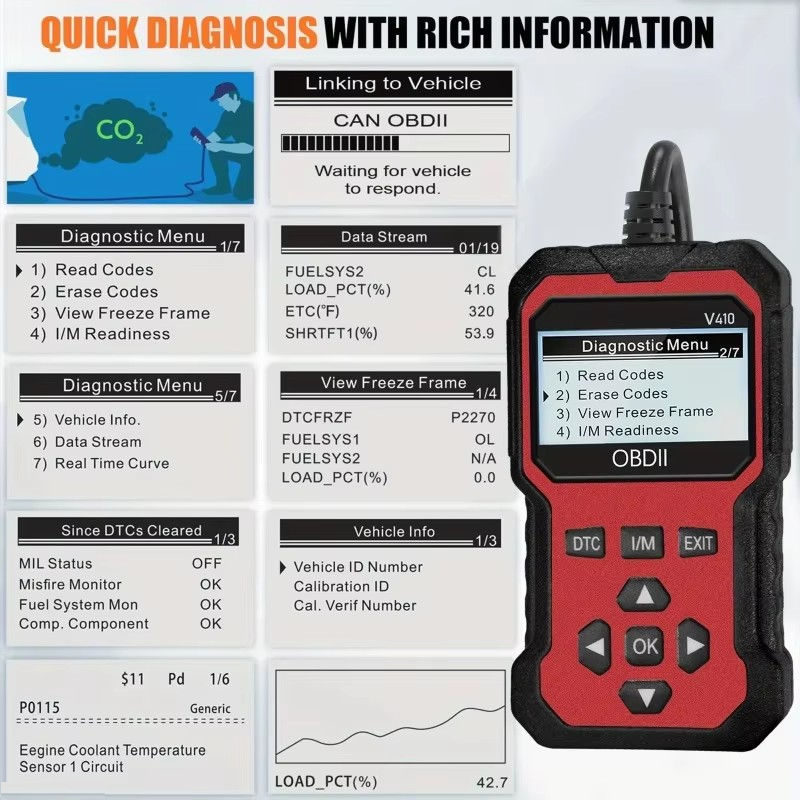 CarScan - OBD2 Køretøjsdiagnose Og Bilovervågningsscanner Værktøj