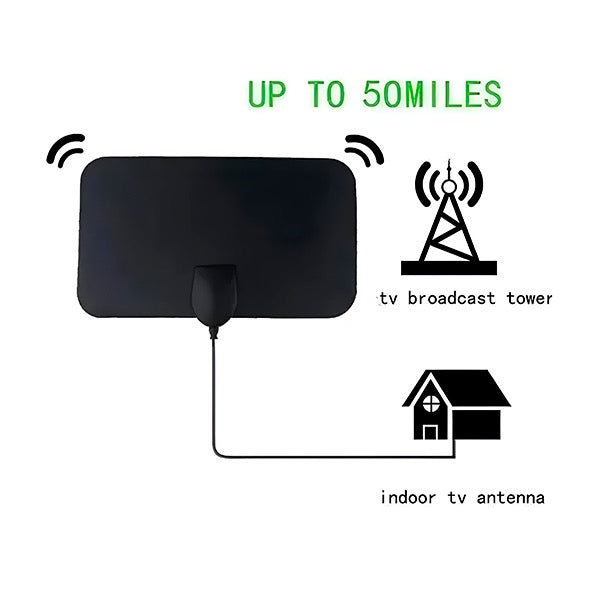 DigitalAntenna 1+1 GRATIS: Pålidelig Digital Antenne TV Modtagelsessystem