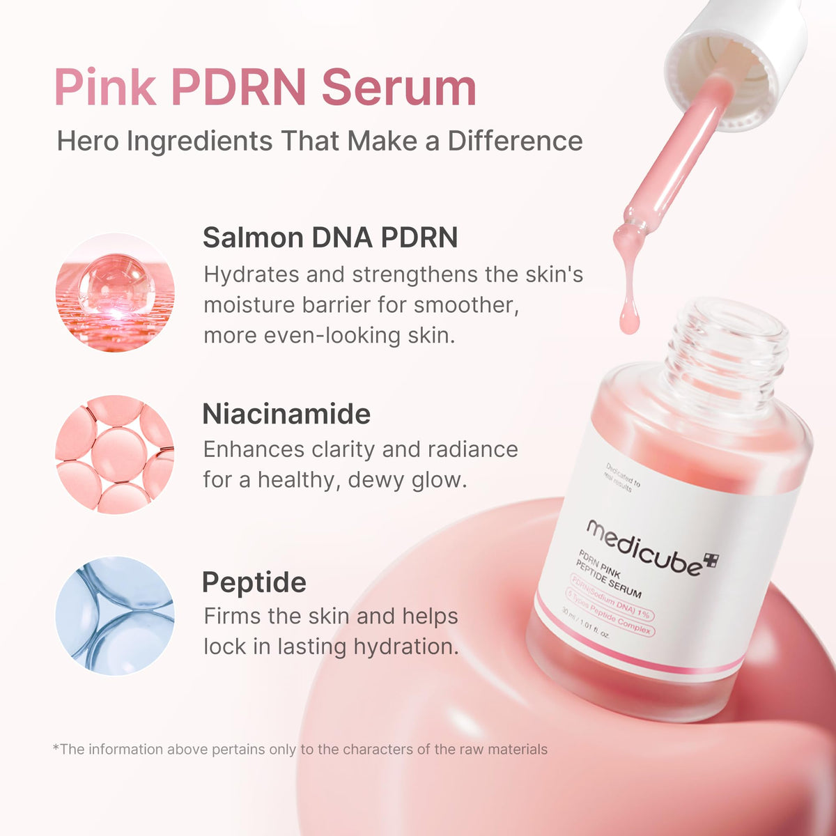 Glødgivende peptidserum med rose-PDRN til ujævn hudtone, 30 ml