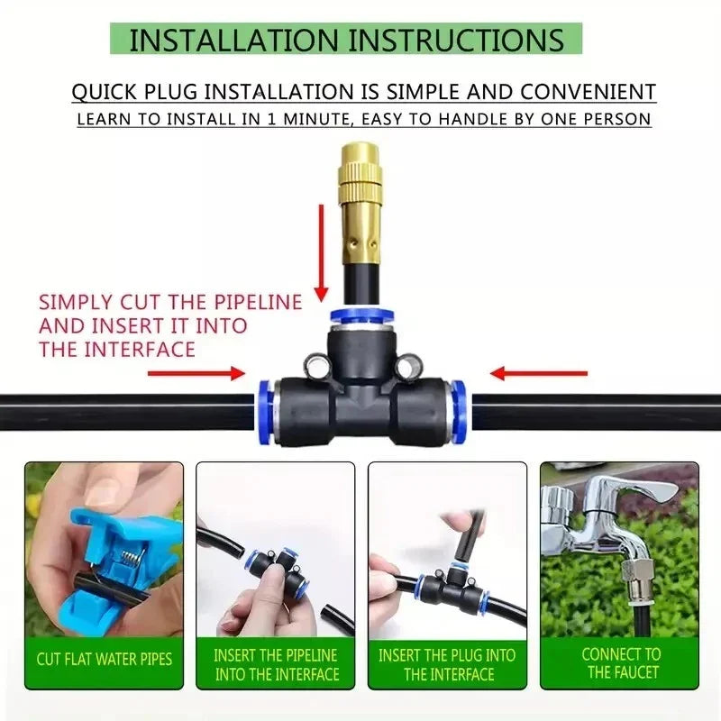 IrrigationSet: Let At Installere Vandingssystem Til Haven