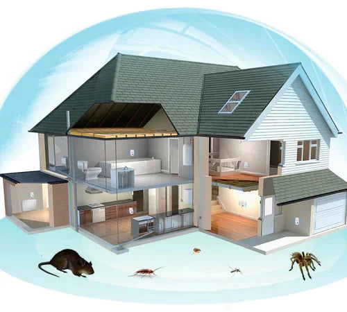 PestShield 1+1 GRATIS - Ultralyd Pest Respeller