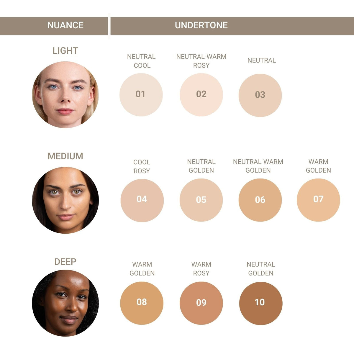 SERUM FOUNDATION