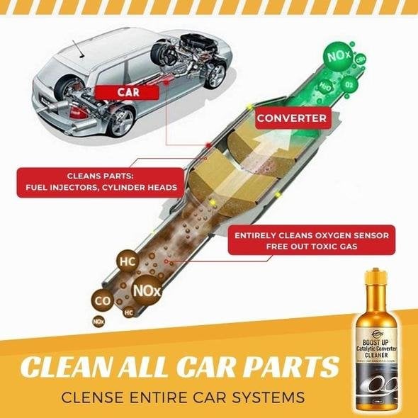 Cleaner Pro° ExhaustCleaner 1+1 GRATIS - Nem At Bruge Motorudstødningsrens
