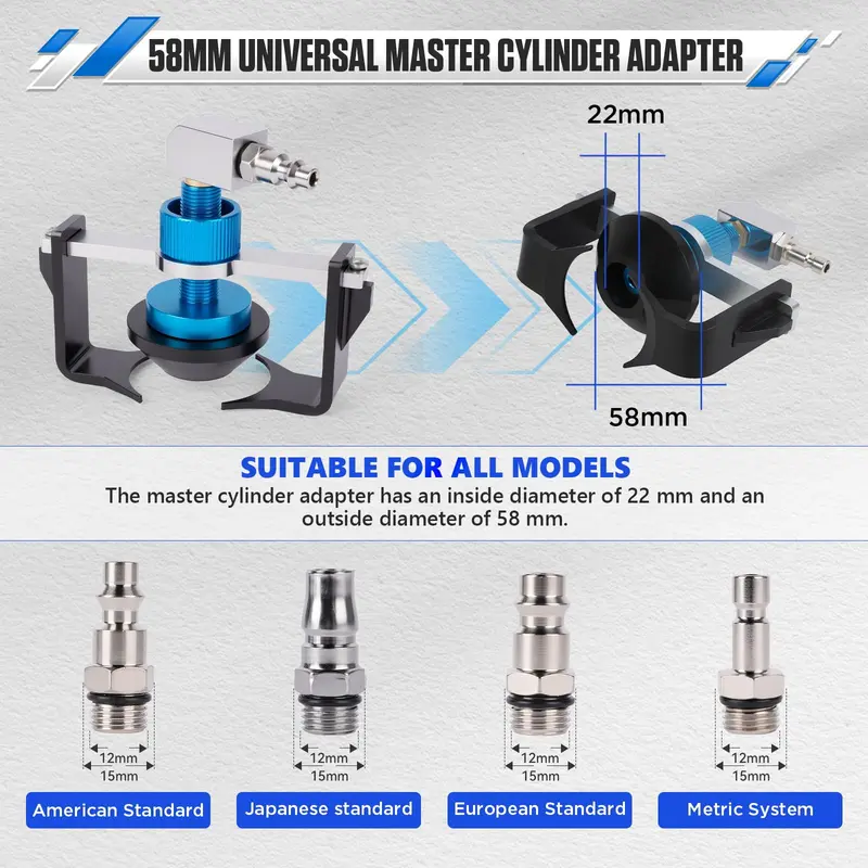 BrakeTool - Universal Bremsesystem Bleeder Adapter Værktøj