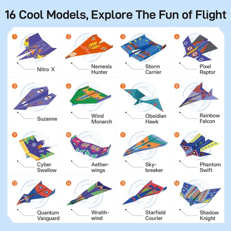 Kletshuts™ PaperPlane: DIY Kreativ Og Interaktiv Papirfly Toy Kit