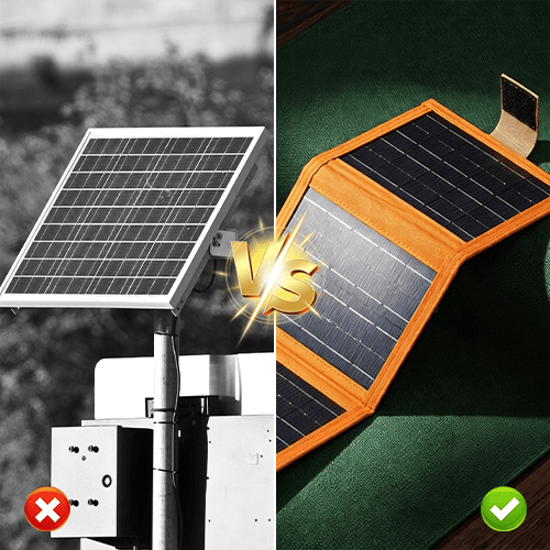 SolarPack - Foldbart Bærbart Solpanel Pakke